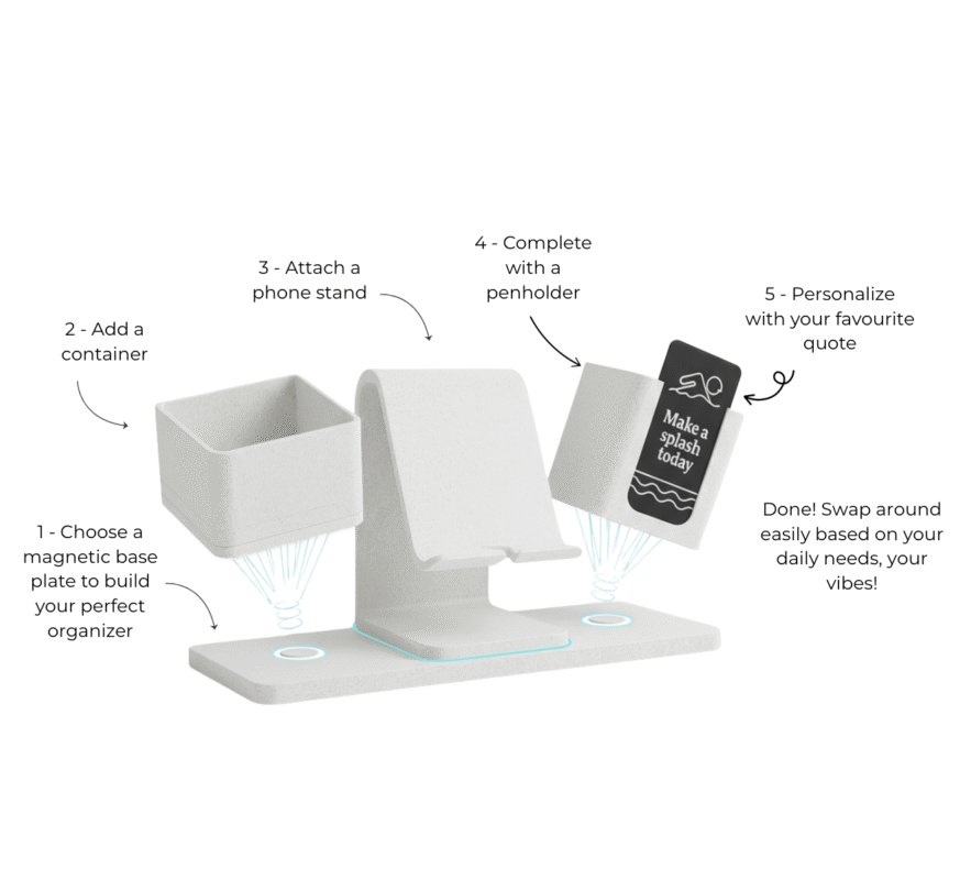 Ayrora desk system